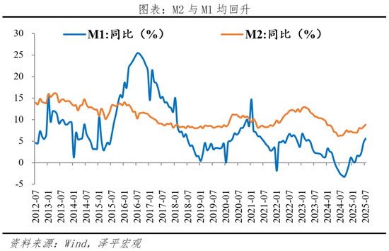 信心牛_新一轮大牛市_519行情的原因