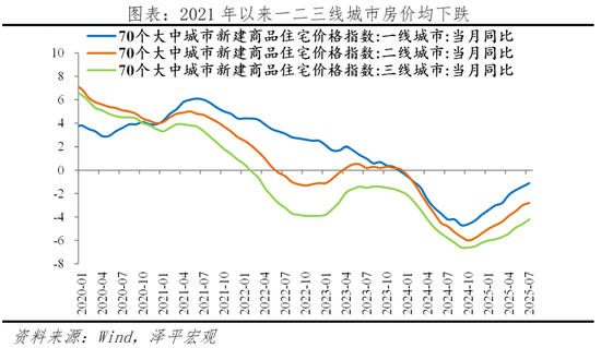 新一轮大牛市_519行情的原因_信心牛