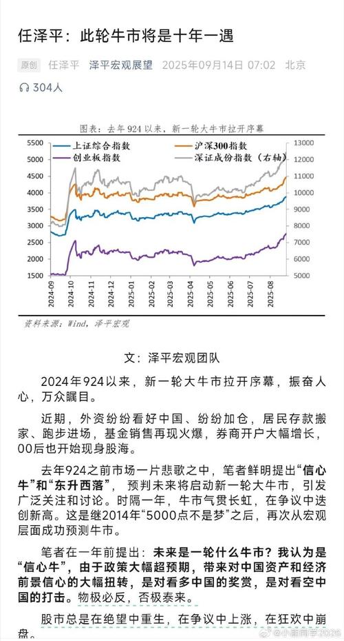 519行情的原因_新一轮大牛市_信心牛