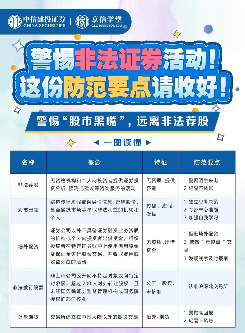 深圳证监局整理非法证券期货案例，提醒投资者远离配资陷阱