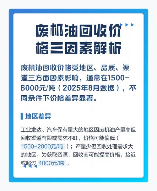 大连废油回收及再生全解析，附废机油桶售卖价格