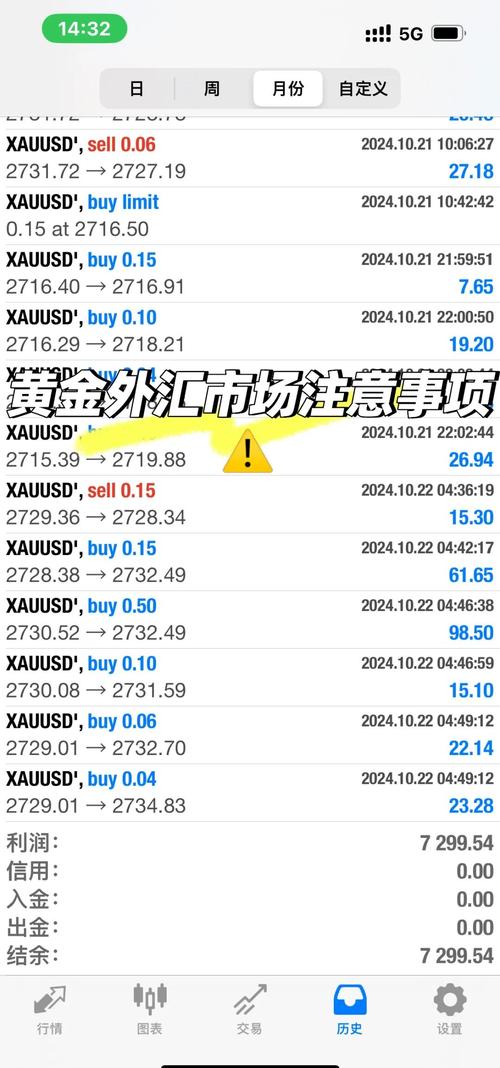 全球前十品牌知名外汇交易平台排行榜_十大配资平台_实力最强外汇交易平台推荐