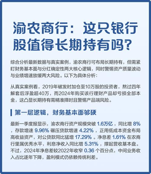 渝农商行值不值得关注？多维度深度剖析帮你建立判断逻辑