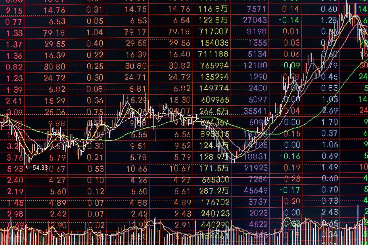 坚决不借钱炒股_风险管理_配资炒股票