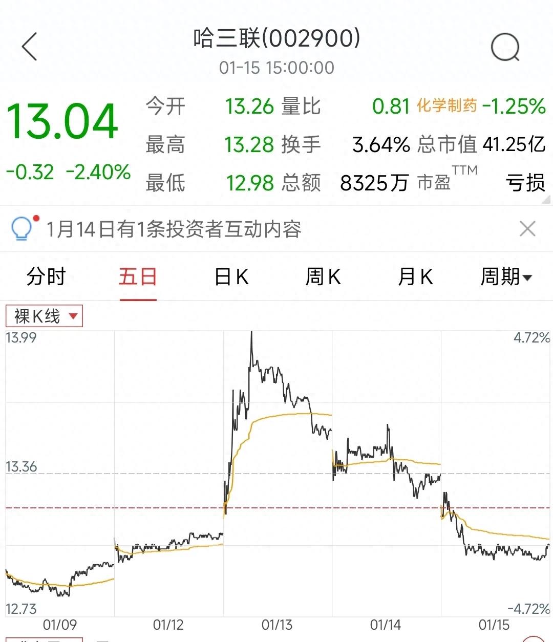 炒股小说推荐_股道人生小说剧情_配资炒股票