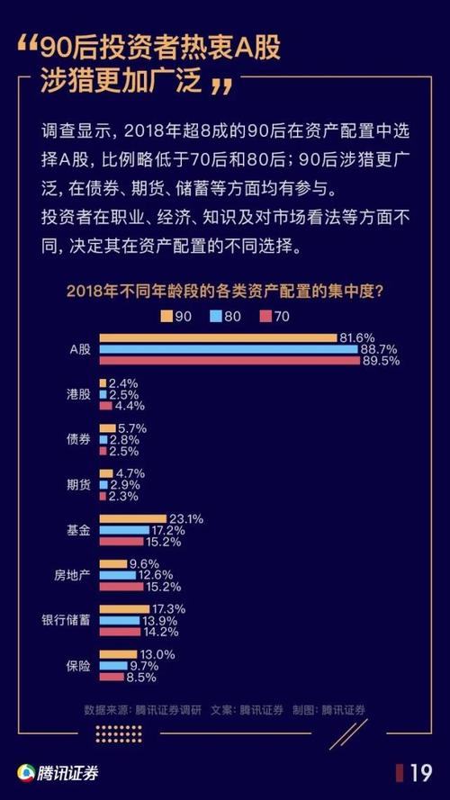 模拟合规场内融资融券与非法场外配资，对比关键维度差异