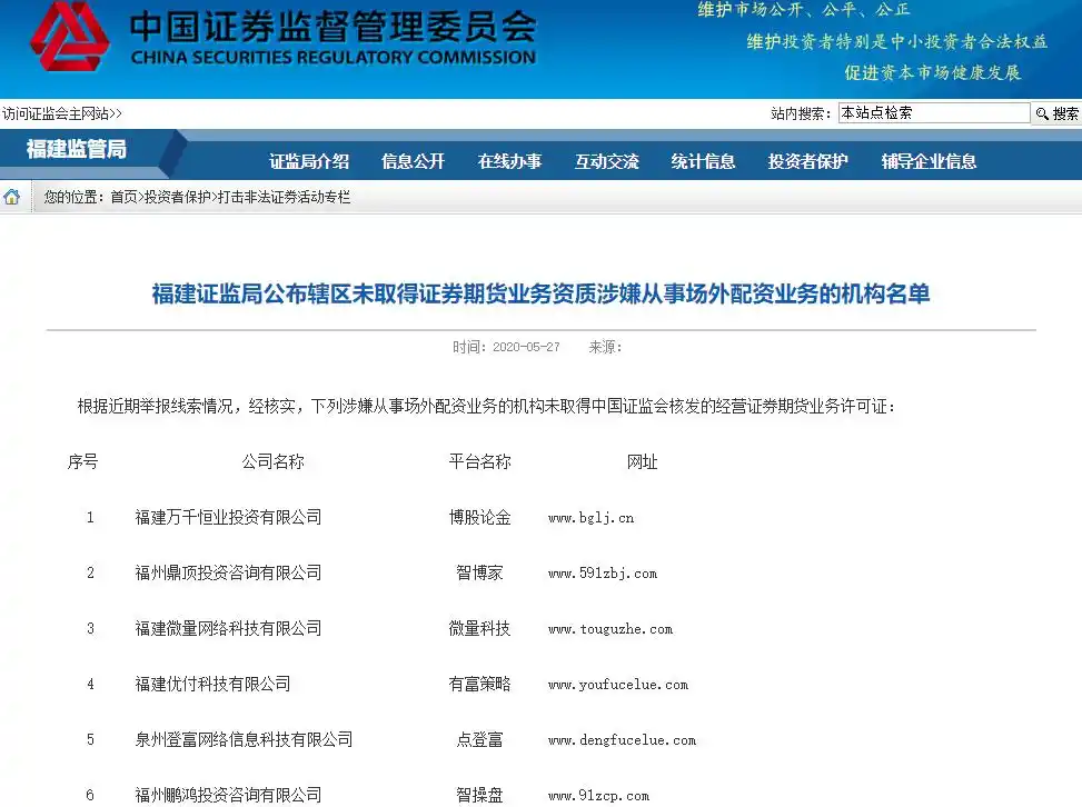 场外配资监管整顿 非法配资黑名单 投资者风险防范_配资买股票