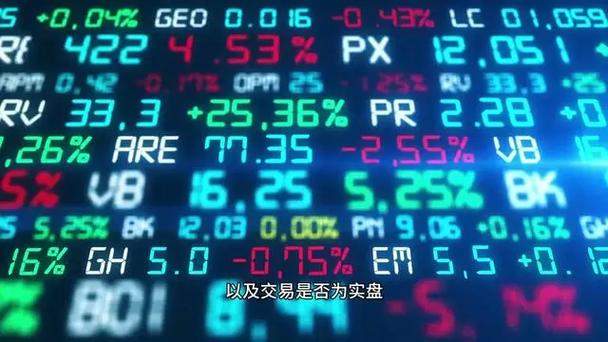 股票10倍杠杆_配资加杠杆_A股荐股分成