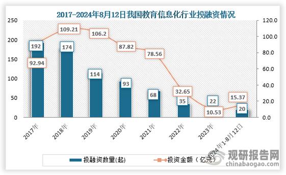 稳拿证券 2024资本市场稳字贯穿全年，多举措优化生态提升稳定性