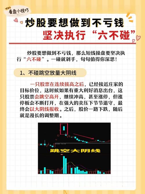 止损补仓技巧_炒股怎么加杠杆购买_解套方法