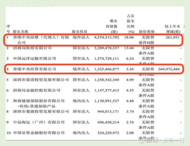 银行板块中长期价值解析_大盘下跌银行股上涨_招商银行短期波动