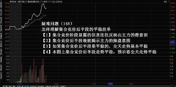 集合竞价挂单分析_集合竞价规则_天天集合竞价涨停撤单