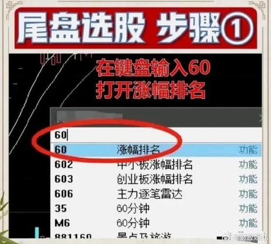 选股公式类型及应用：筛选具投资价值股票，减少决策主观影响