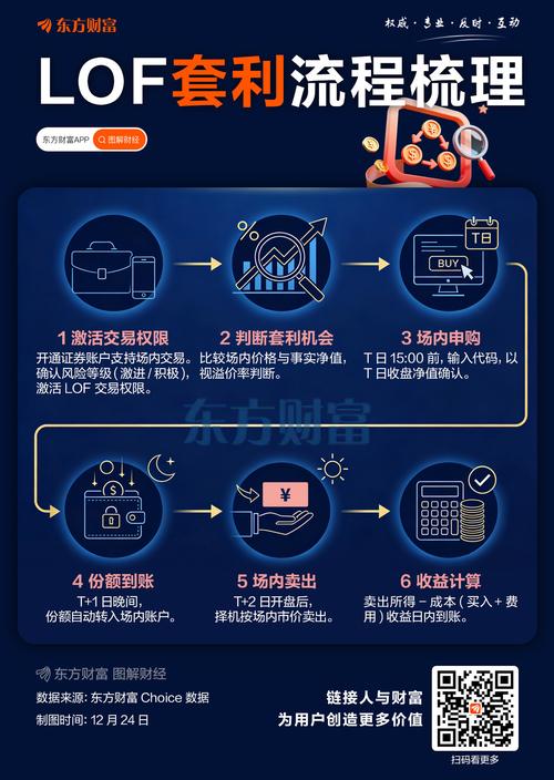 股票杠杆交易_融资交易类互换监管政策变数_场外收益互换业务叫停