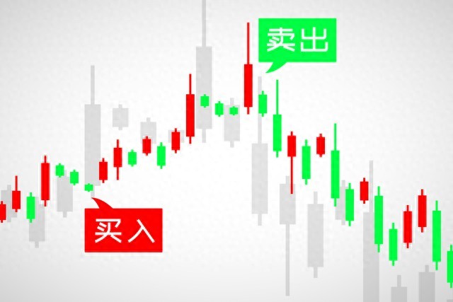 炒股的技巧和方法_最简单炒股方法_长期投资优质股