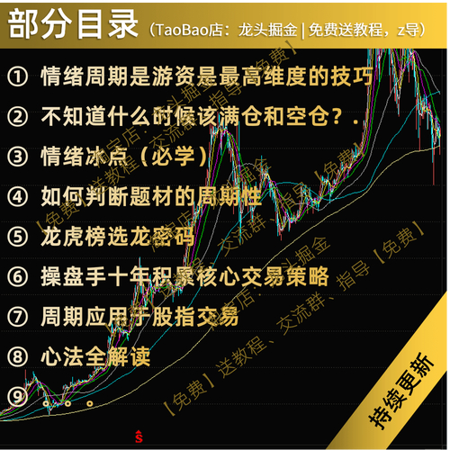 炒股养家交易逻辑_A股实战交易体系_炒股的技巧和方法