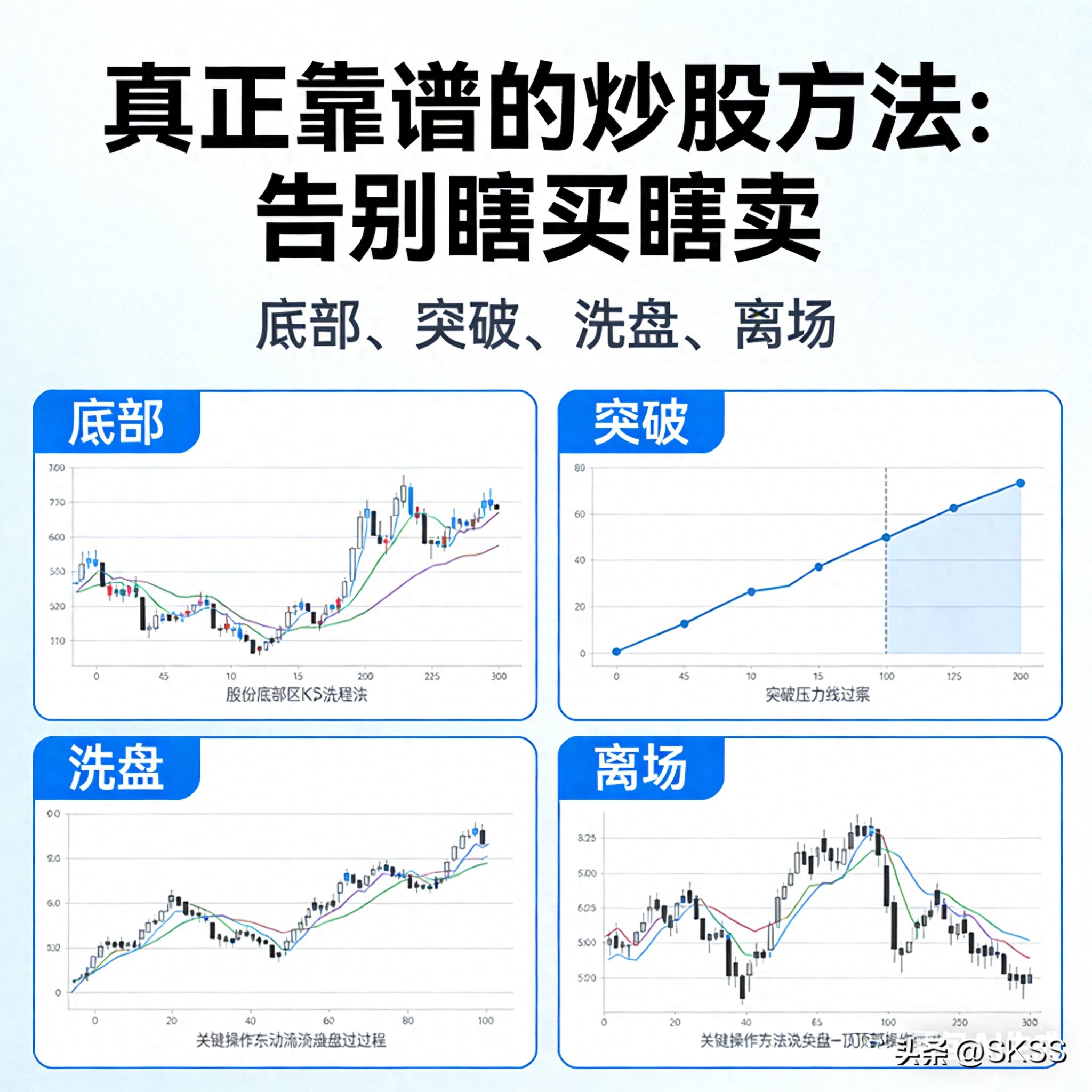 炒股总瞎买瞎卖？牢记这四点，告别无效交易