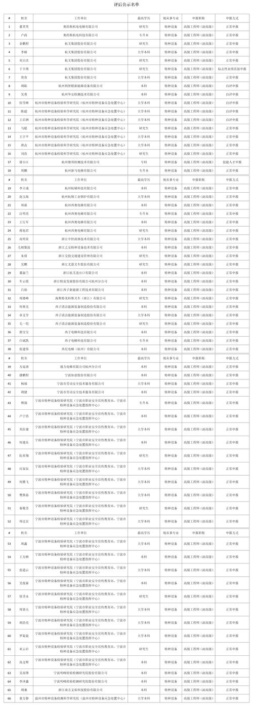 浙江配资公司_期货公司互联网营销违规_期货配资违规处罚