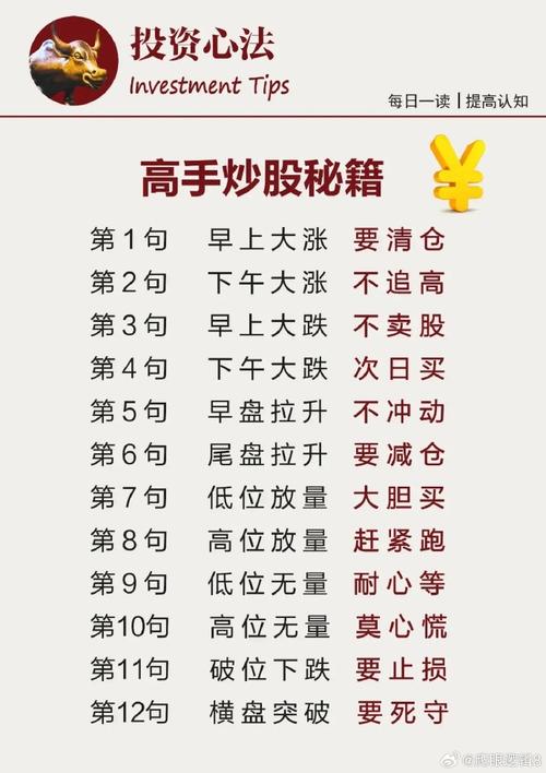 长期稳定盈利_不追高低吸策略_1000元炒股到100万