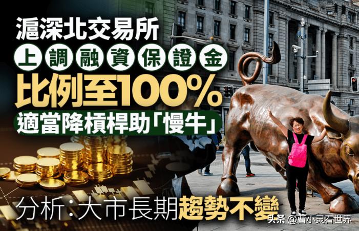 杠杆股票_两融余额占比高位_A股融资保证金比例调整