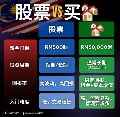 股票配资不支持资金来源_网上股票配资_金斧子配资资金来源限制