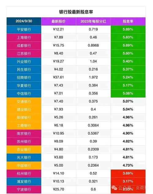 中国股市第四轮牛熊更替：512点到2245点再到998点的历程