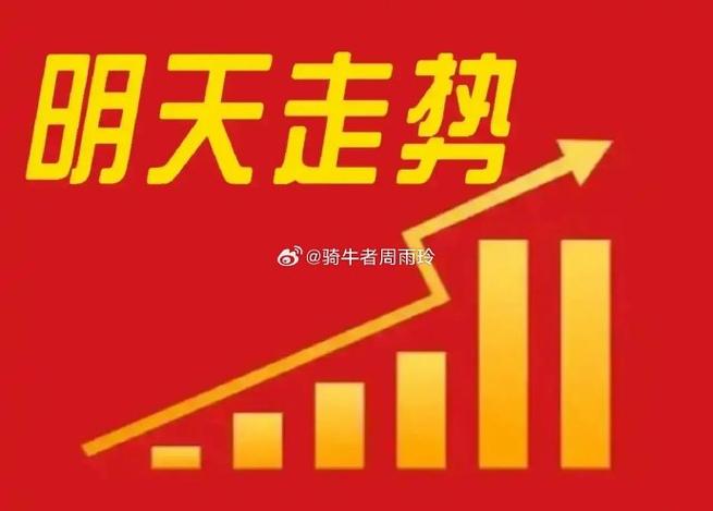 配资门户：注册领折扣，这些板块正上涨