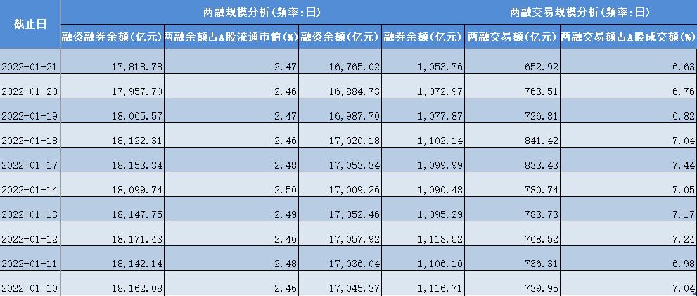 年过花甲老太加杠杆炒股倒欠中信建投千万_股票杠杆炒股_中信建投融资融券业务老太案例