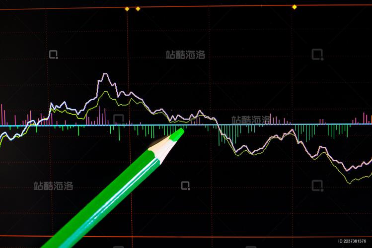 深圳股市大盘分析 今日行情资金流向