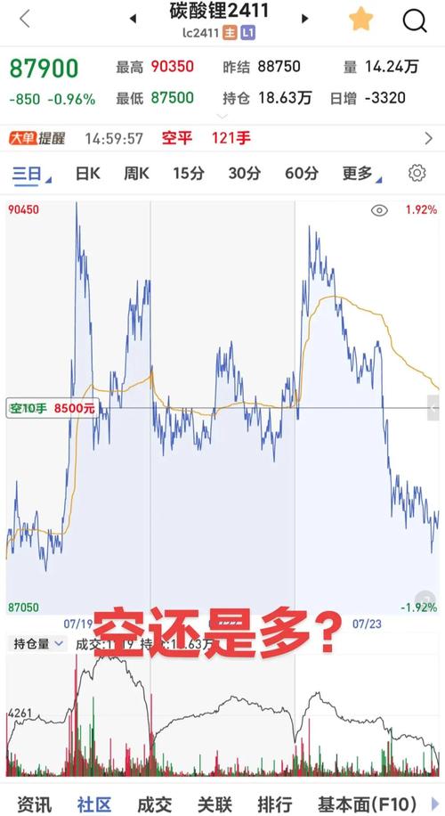 A股指数突破4000点_创业板指数涨幅分析_a股大盘股吧
