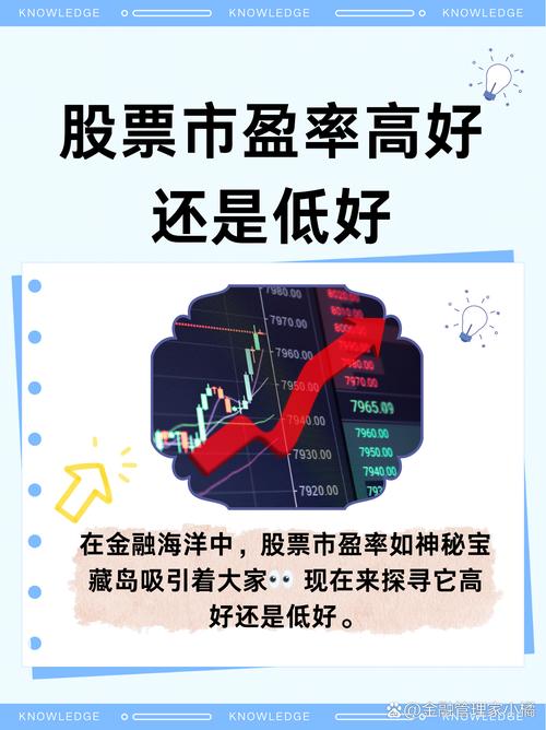 股票10倍配资 美股杠杆平台风险与机遇