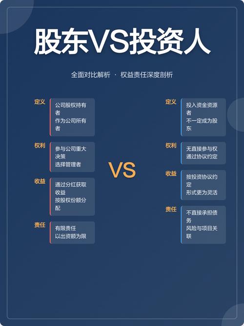 刚接触配资炒股的朋友如何选靠谱公司？我要配资和盛鑫配资分析