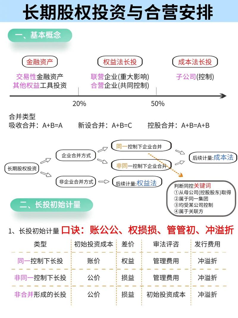 股票配资平台_安全高效配资服务_配资比例