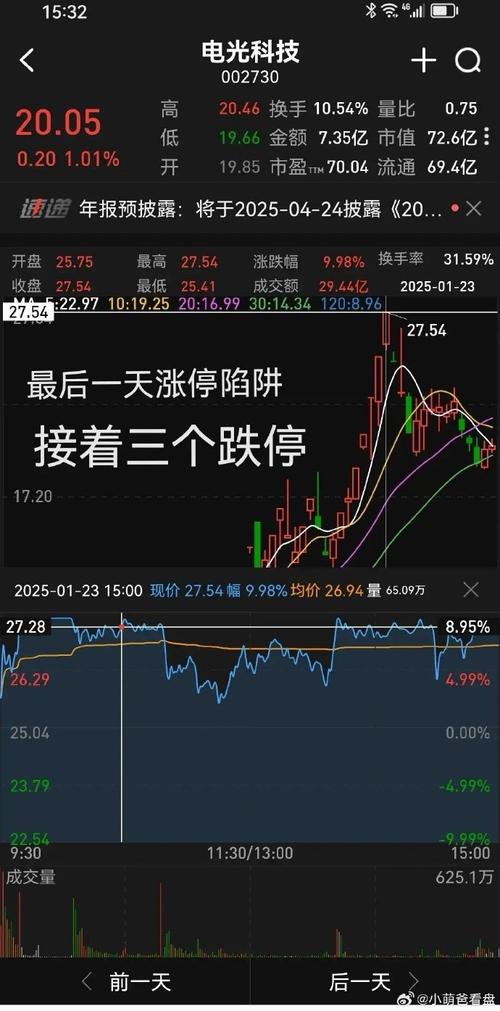 尾盘突然拉升涨停，算力股爆发创新高