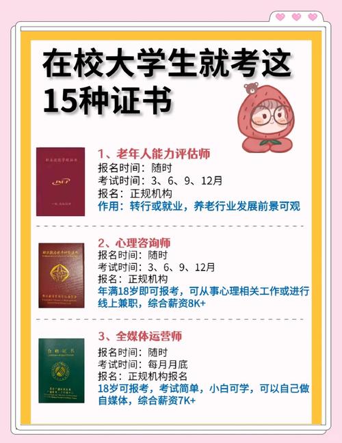 职业教育趋势_CDA数据分析师证书就业前景_大学证书含金量排名