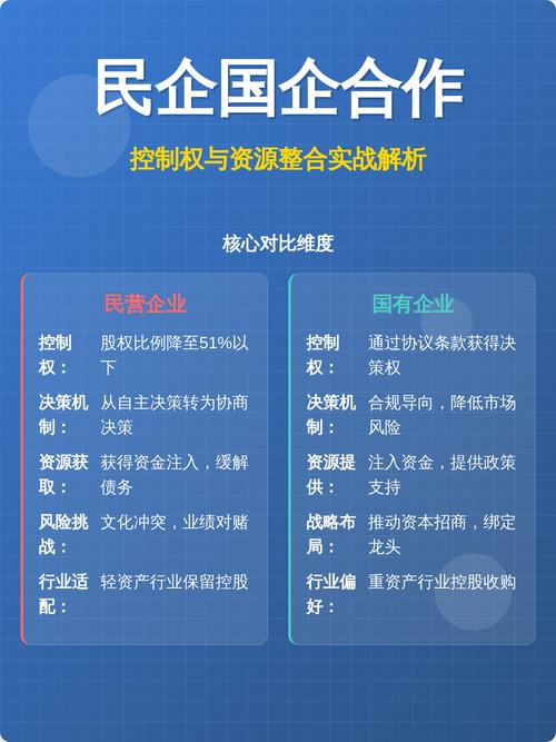 国资配资上市公司控制权交易_配资交易_国资参与上市公司控制权交易