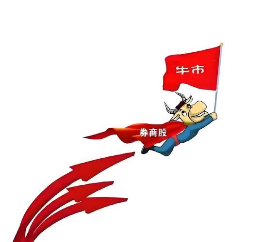 牛市大涨图片_A股牛市初期特征_券商股领涨牛市信号
