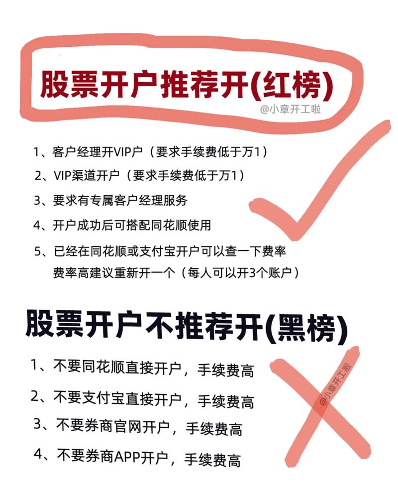 股票配资正规靠谱安全线上实盘平台_线上股票配资实盘平台选择标准_在线配资开户