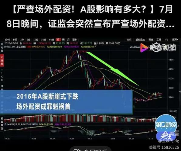 七星配资_配资行业遭遇政策围剿后何去何从_场外配资爆仓线 今日见分晓