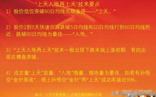 炒股17年经验_职业炒股10年历程_炒股的技巧和方法