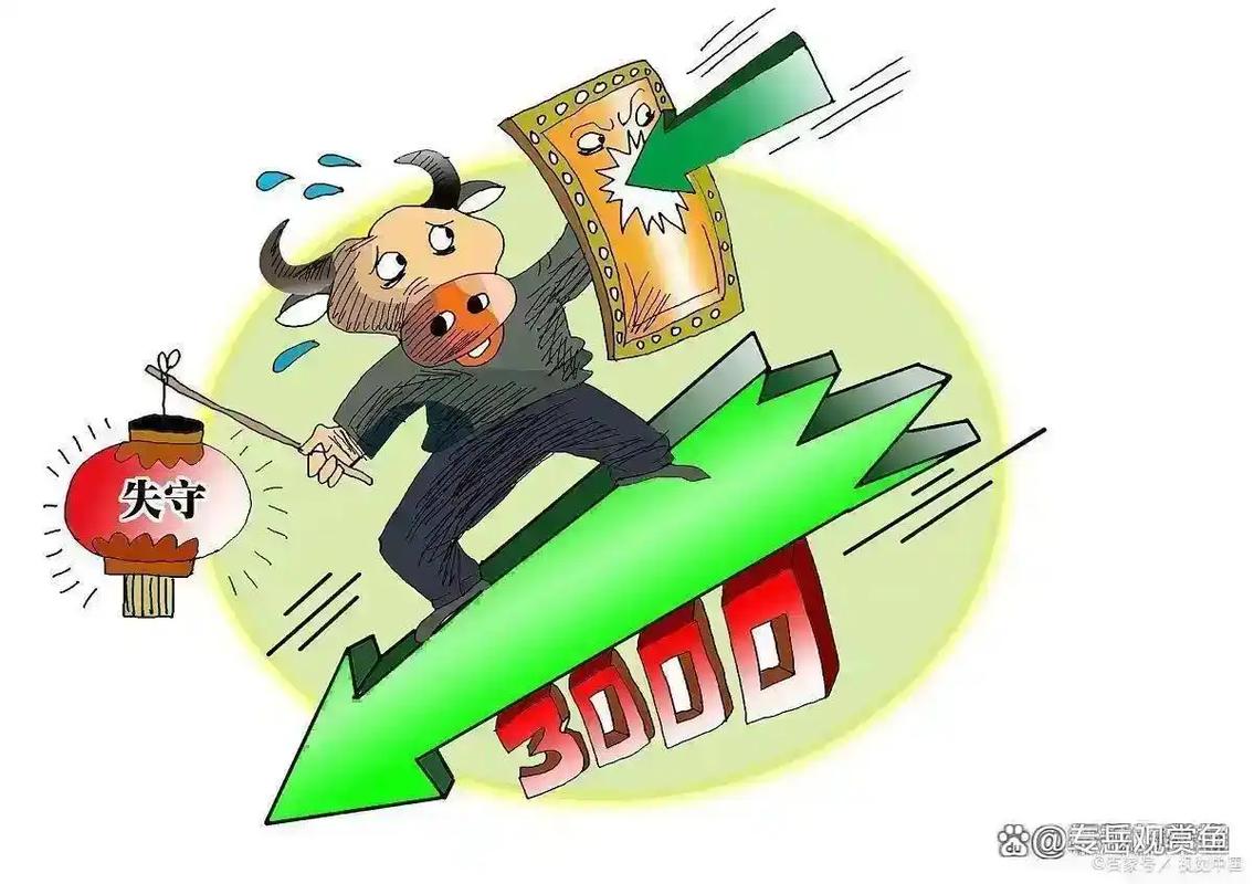 股票配资排名看花眼？选对平台不如稳住心态