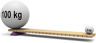 杠杆炒股平台怎么选？靠谱平台对比