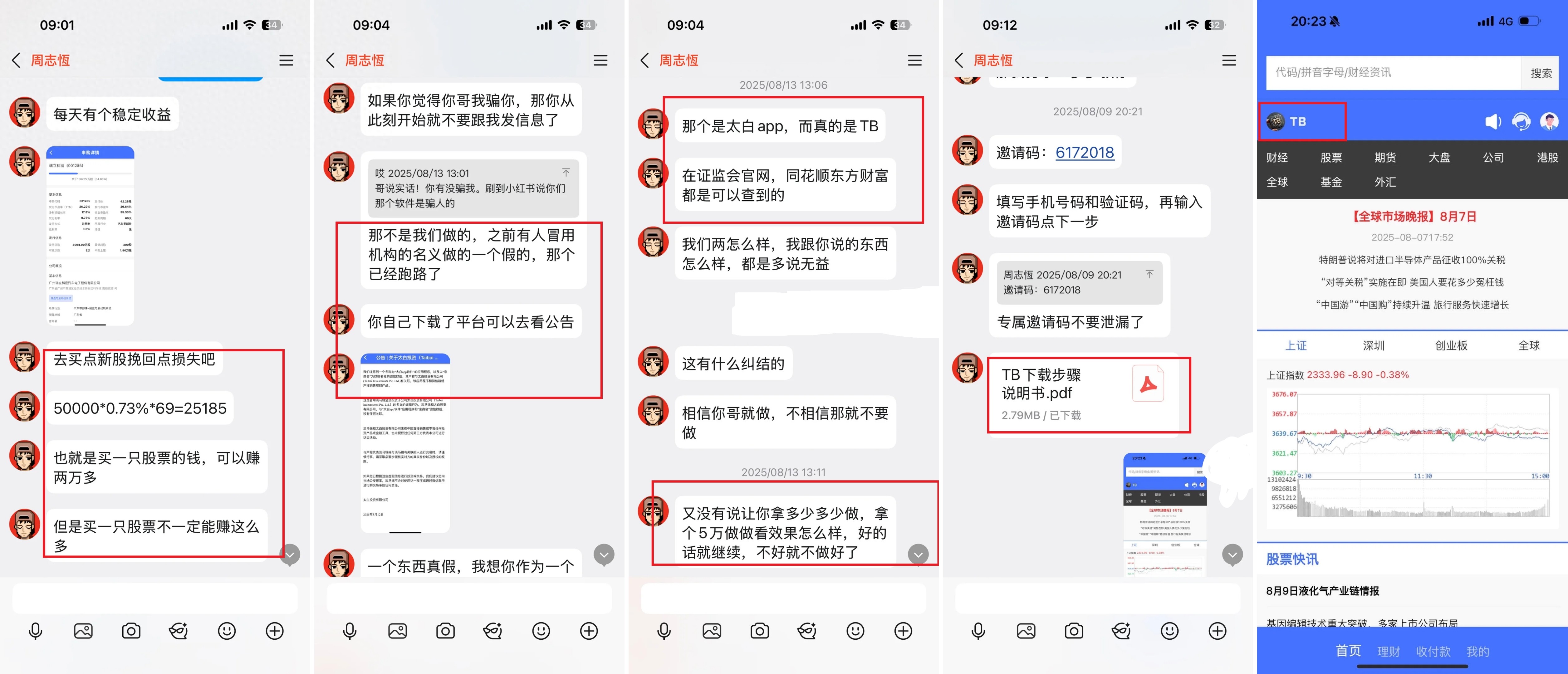 北京股票配资注意：假平台如何骗走百万，别上当