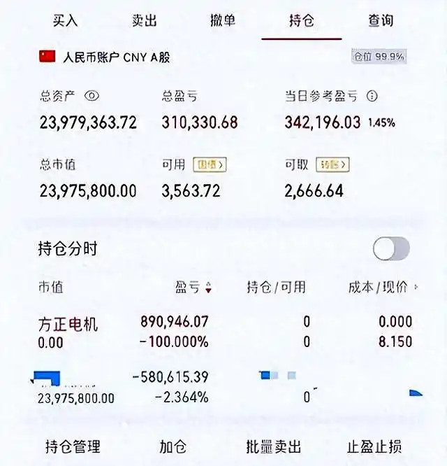 尾盘拉升是馅饼还是陷阱？第二天低开要当心