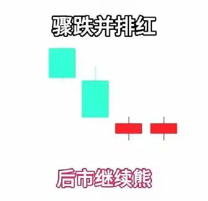 尾盘暴动次日跳水A股_主力尾盘操作手法分析_低开低走尾盘拉升
