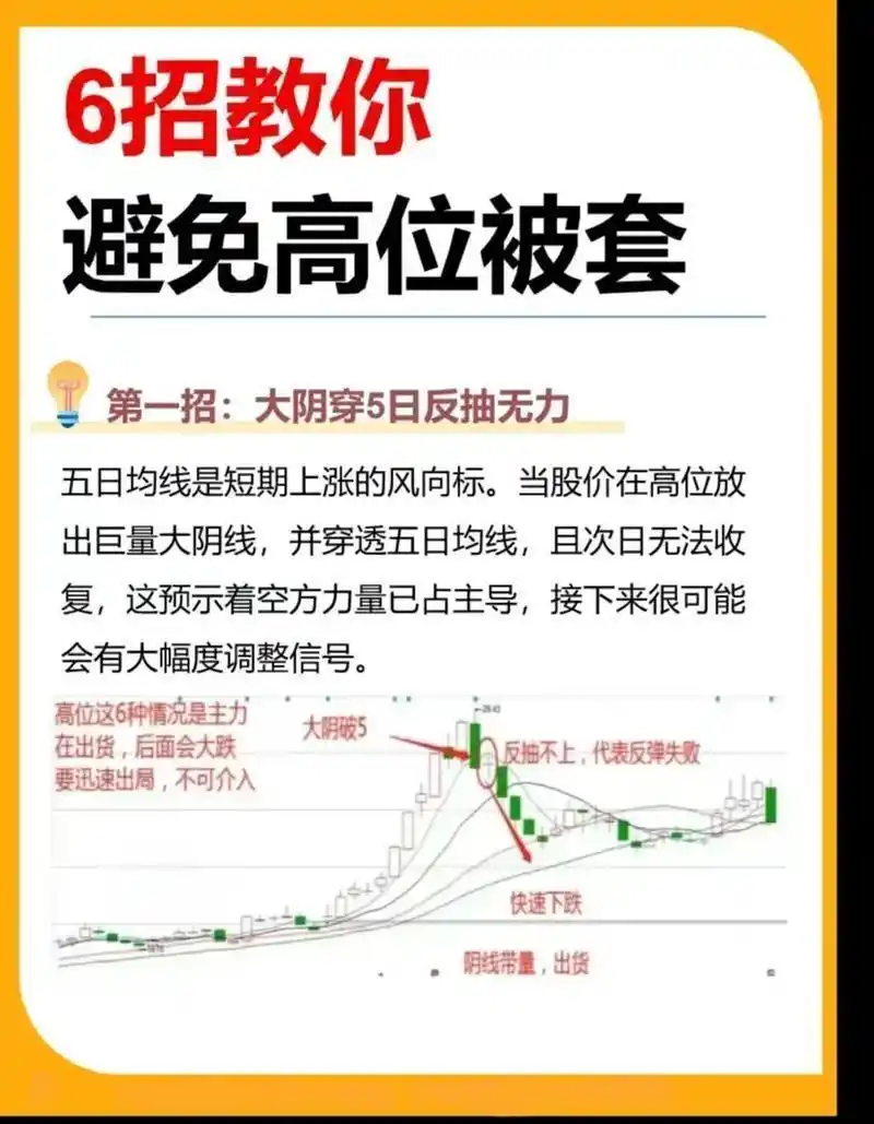 尾盘拉升第二天低开的原因_主力诱多出货判断方法_低开低走尾盘拉升