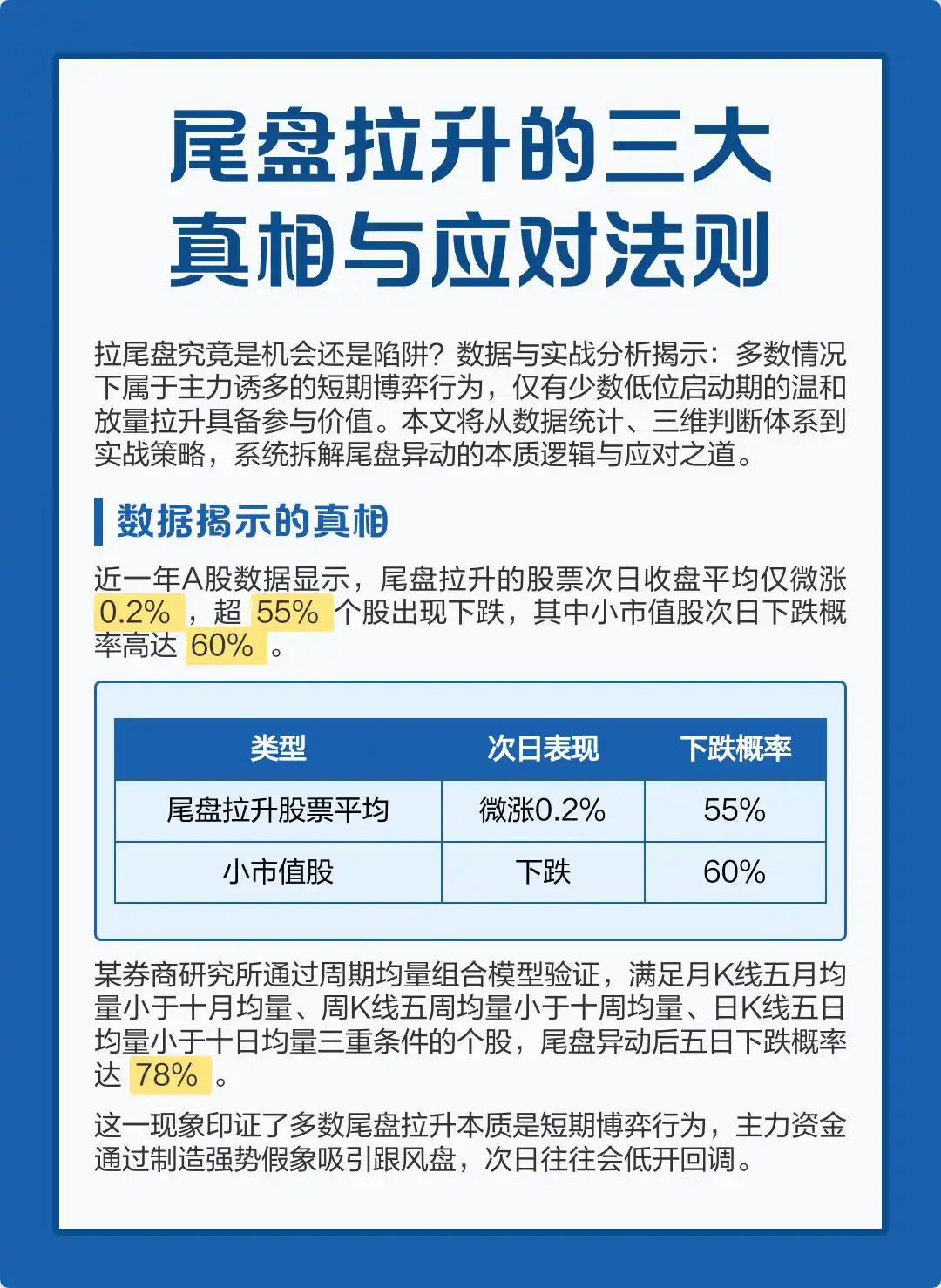 主力诱多出货判断方法_尾盘拉升第二天低开的原因_低开低走尾盘拉升