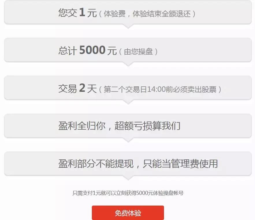 配资公司利息费用_A股场外配资10倍杠杆_配资炒股行情