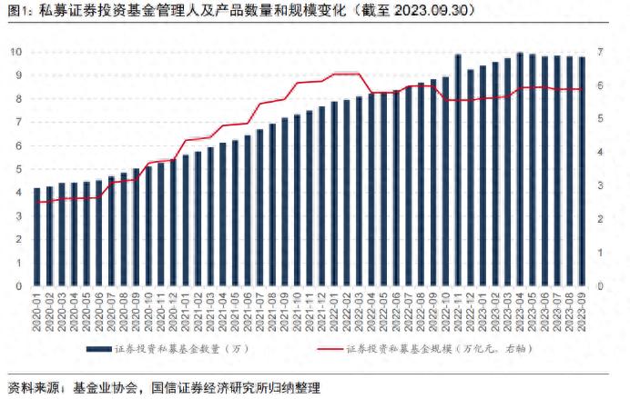 磐京投资操纵证券市场案_杭州30亿量化私募跑路事件_杭州配资公司