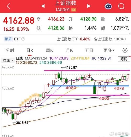 配资行情_2026年三月中东局势A股市场震荡整固结构性行情科技升级资源配置实盘杠杆平台合规性安全性透明度
